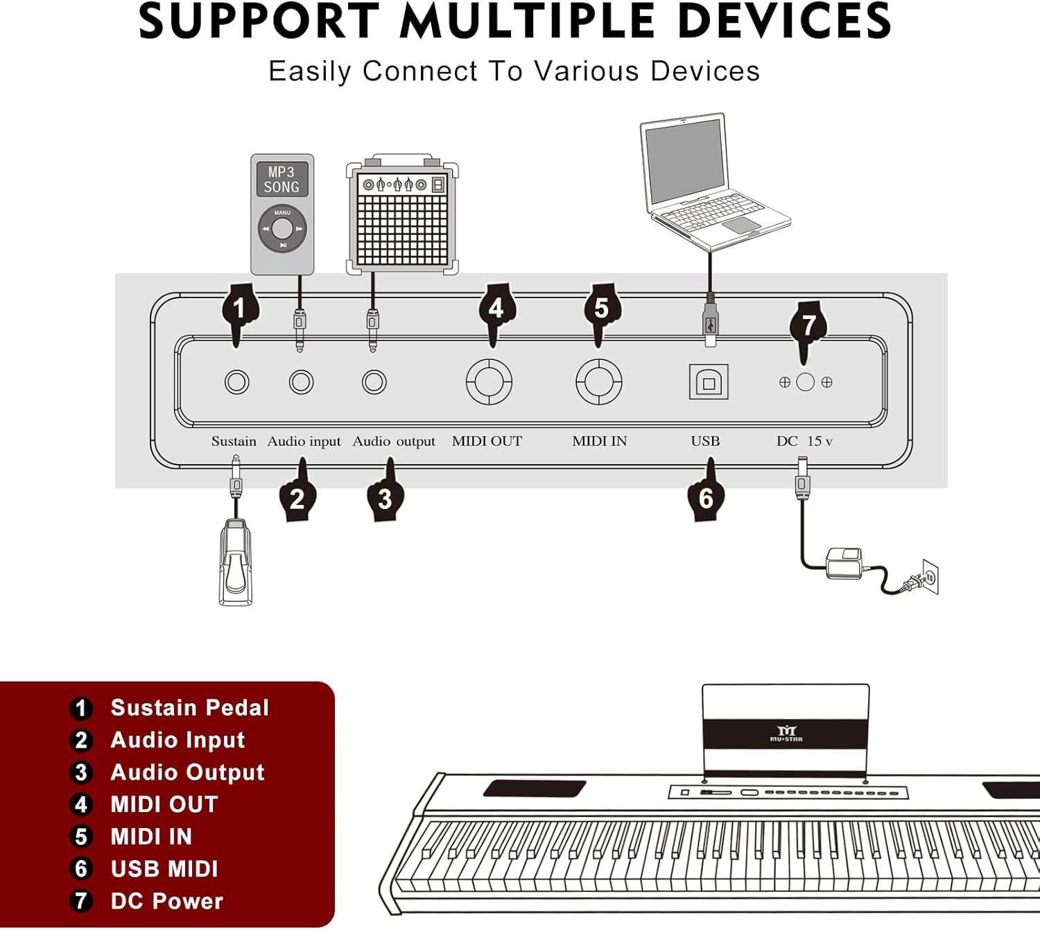 Teclado de Piano Digital MUSTA - Piano Sustain Pedal avaliação e preço