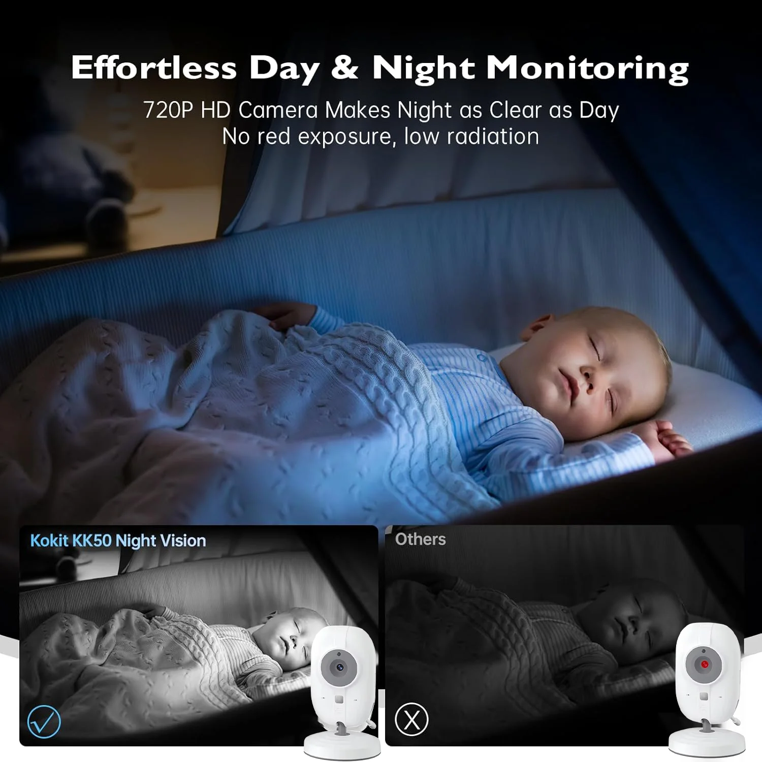 Monitor de Bebê com Vídeo 2.4G - Audio Detect Music avaliação e preço